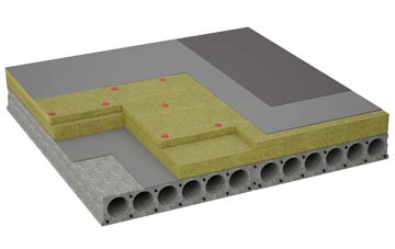 considerations of Kirkibost flat roofing insulation