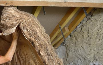 Kirkibost pitched roof insulation costs